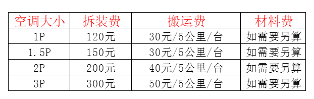 户县空调移机及费用电话在哪里找